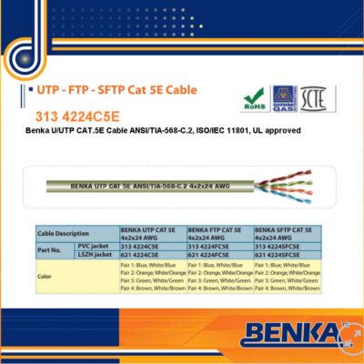 Benka Cáp Mạng U/UTP Cat5 4×2×24AWG 313 4224C5E