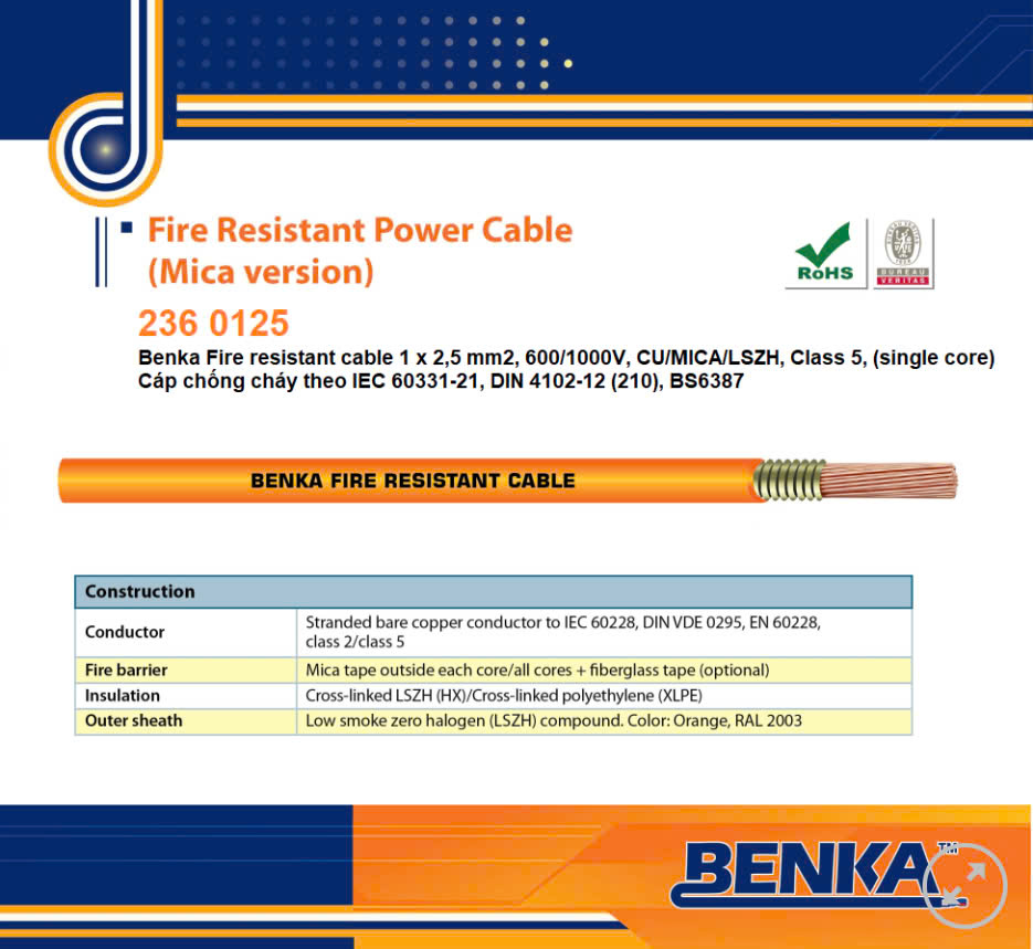 236 0125 Cáp chống cháy 1 lõi Benka 1C x 2.5 mm2