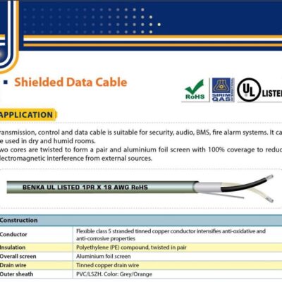 177 2216 Cáp dữ liệu điều khiển Benka 2PR x 16AWG